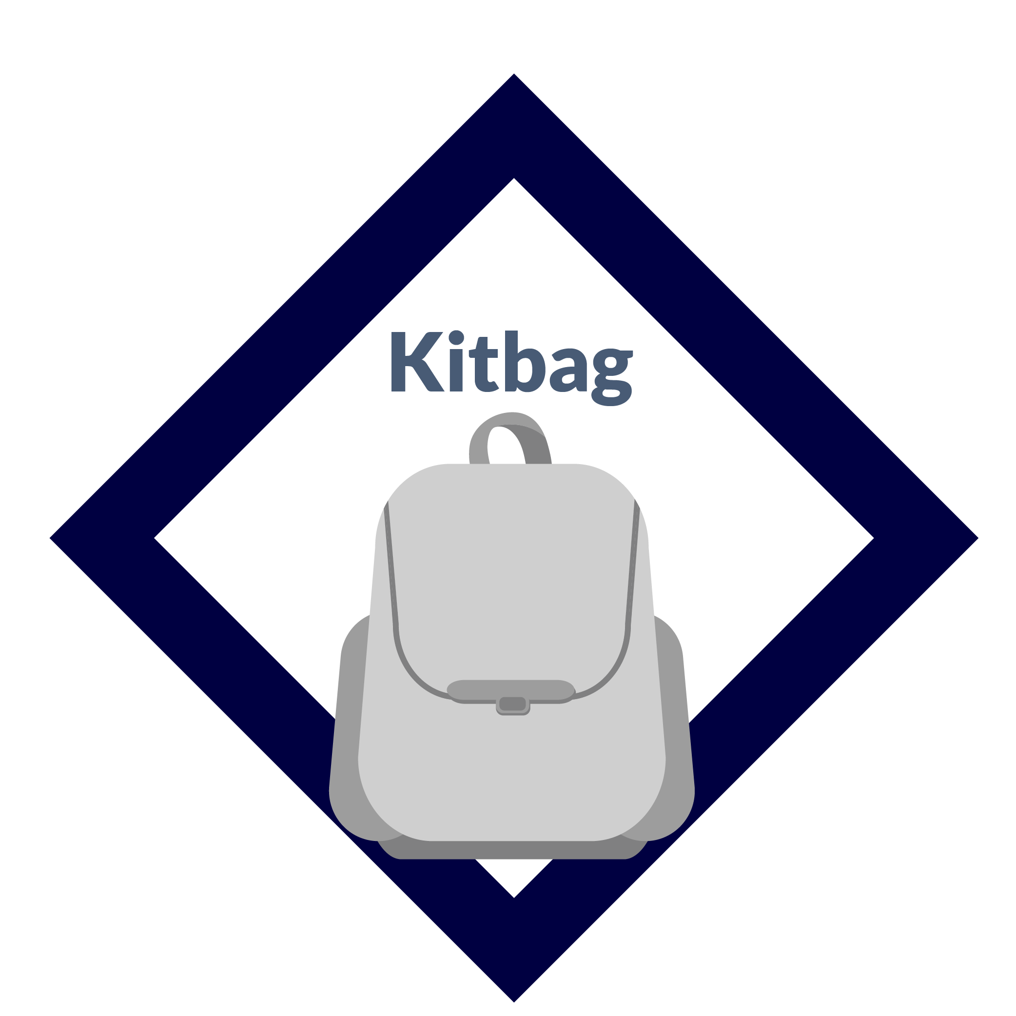 Kitbag - essential skills